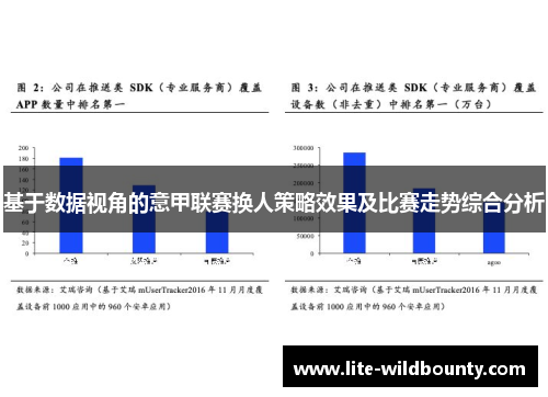 基于数据视角的意甲联赛换人策略效果及比赛走势综合分析 基于数据视角的意甲联赛换人策略效果及比赛走势综合分析