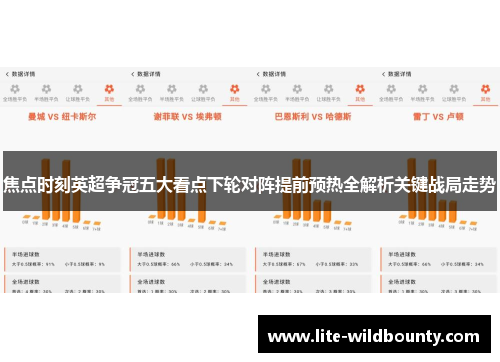 焦点时刻英超争冠五大看点下轮对阵提前预热全解析关键战局走势 焦点时刻英超争冠五大看点下轮对阵提前预热全解析关键战局走势