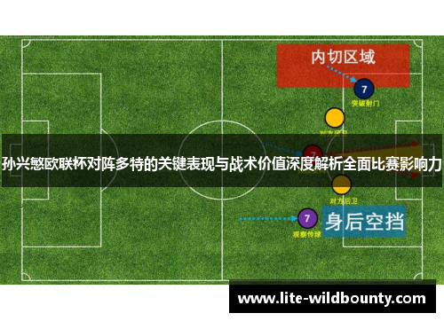 孙兴慜欧联杯对阵多特的关键表现与战术价值深度解析全面比赛影响力