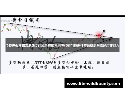 今晚世俱杯暗流涌动冷门风险持续累积考验豪门稳定性赛场格局与临场应变能力 今晚世俱杯暗流涌动冷门风险持续累积考验豪门稳定性赛场格局与临场应变能力