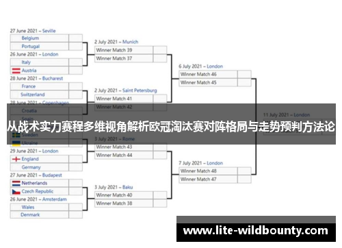 从战术实力赛程多维视角解析欧冠淘汰赛对阵格局与走势预判方法论 从战术实力赛程多维视角解析欧冠淘汰赛对阵格局与走势预判方法论